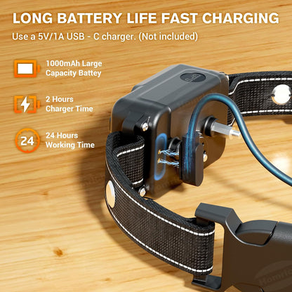 Smart GPS Wireless Dog Fence